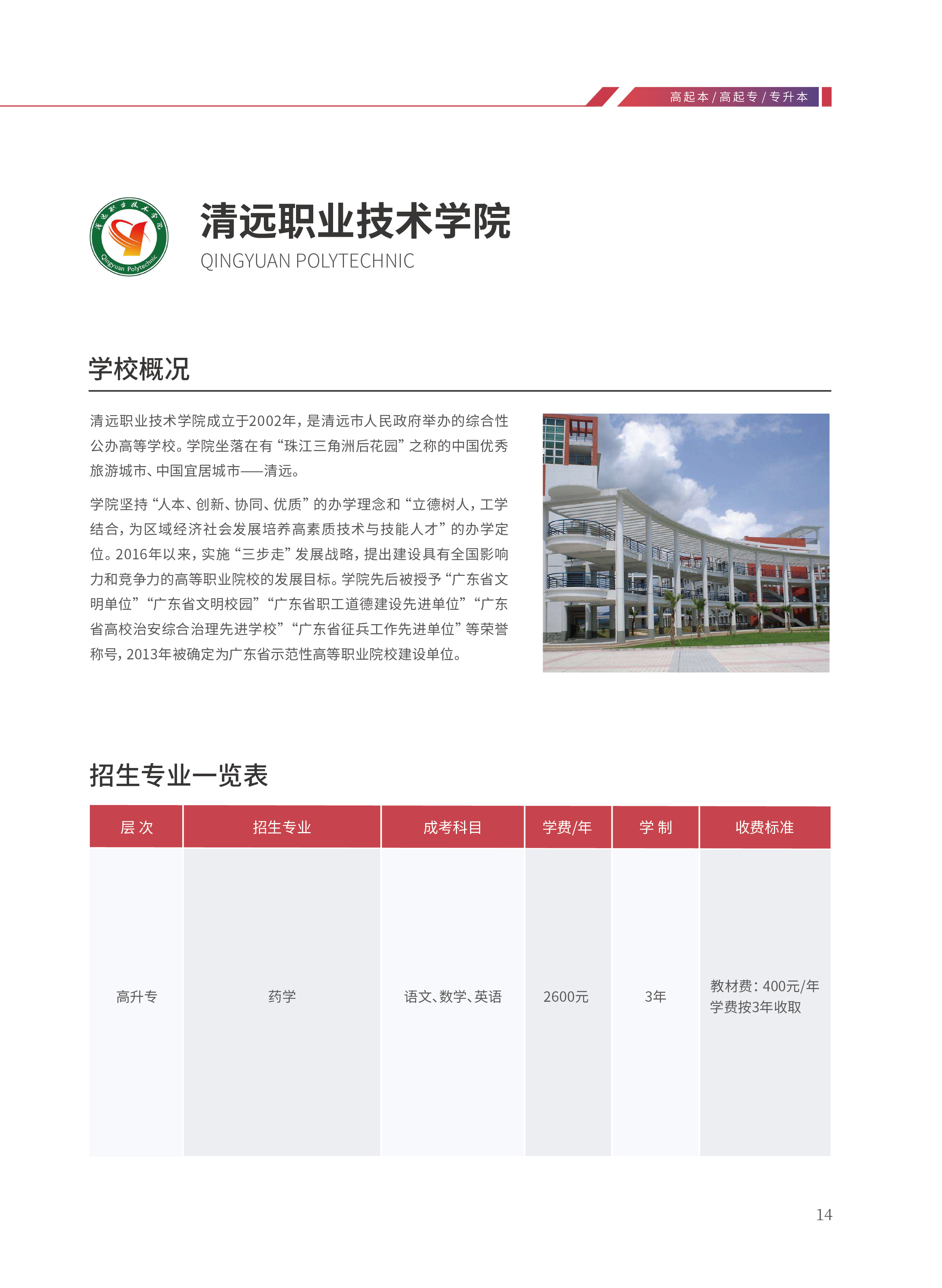 广东成人高考2021年招生简章清远职业技术学院