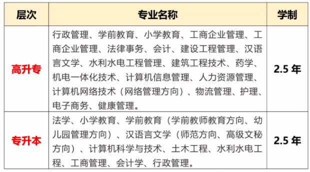 国家开放大学.png