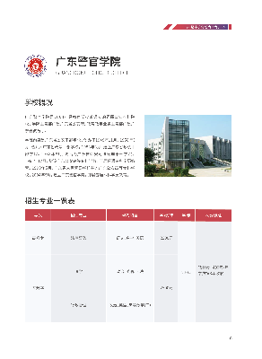 成考（广东省）20210208_广东警官学院.png