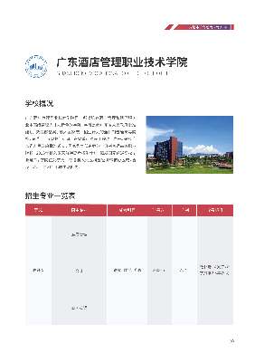 成考（广东省）20210208_广东酒店管理职业技术学院.png