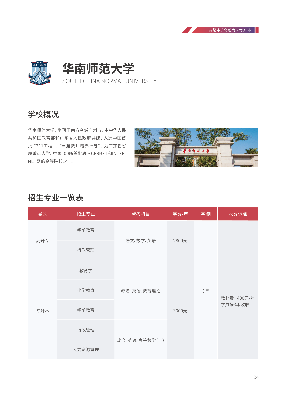 成考（广东省）20210208_华南师范大学.png
