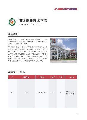 成考（广东省）20210208_清远职业技术学院.png