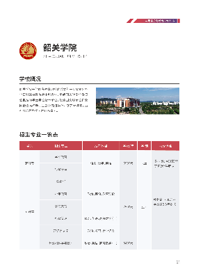 成考（广东省）20210208_韶关学院.png